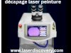 Décapage laser peinture : la solution innovante pour un nettoyage parfait et écologique