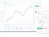 how to recover my money from swisscoinco