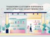 The Strategic Influence of Scent Marketing in Commercial Environments