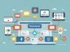 Elevate customer engagement with omnichannel