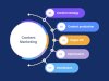 What Makes a Content Marketing Company the Best in the Industry?