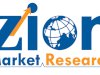 Global Metam Sodium Market Analysis, Drivers, Restraints, Threats, and Growth Forecast to 2032