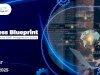 A Success Blueprint – PI/PO Migration to SAP Integration Suite