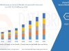 How Data Warehouse as a Service is Transforming Data Analytics