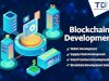 Key Features of a Leading Blockchain Development Company in USA