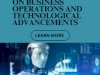  The Role of AI in Business Transformation