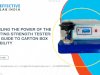 Unveiling the Power of the Bursting Strength Tester: Your Guide to Carton Box Durability