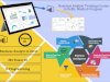 Affordable Business Analytics Course in Delhi NCR, Excel, VBA, SQL, Power BI, and Free Data Science Certification till 30 Aug 2025, by "SLA Consultants India"