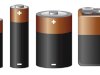 Project Report on Requirements and Cost for Setting up a Zinc-Air Batteries Manufacturing Plant