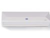 Wondering how a split air conditioner works- Your Clue is Here!