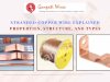 Stranded Copper Wire Explained: Properties, Structure, and Types