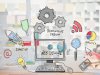 What is the Difference Between a Static and Dynamic Website?