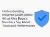 Understanding Incurred Claim Ratio: What Niva Bupa’s Numbers Say About Trust and Performance