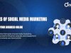 Best Social Media Marketing Tools & Campaign Examples