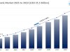 Blood Bank Market Growth, Size, and Trends Analysis 2025-2033