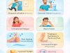 What are the first warning signs of type 2 diabetes?