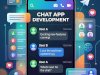 Video-First Chat Apps: Implementing Low-Latency 4K Streaming in Modern Messaging Platforms