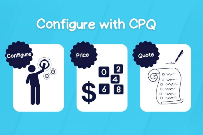 The Benefits of Using Visual Product Configuration in CPQ Workflows