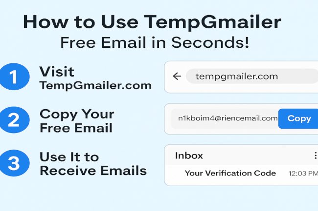 How to Use Temporary Gmail for Safe and Spam-Free Browsing – TempGmailer.com Guide