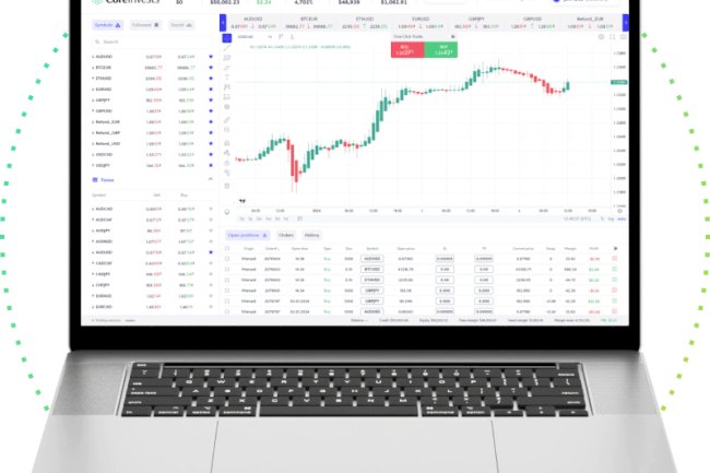 coreinvests