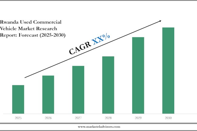 Rwanda Used Commercial Vehicle Market Growth, Scope & Key Opportunities 2030