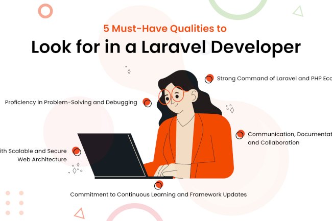 5 Qualities You Should Look for In A Laravel Developer