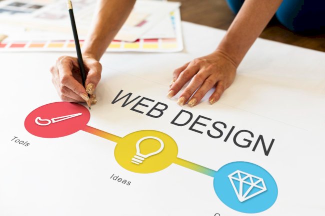 Web Design Agency Birmingham & SEO Agency Birmingham: Building Digital Growth in the UK’s Second City