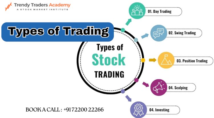  Types of Trading in the Stock Market Explained Simply