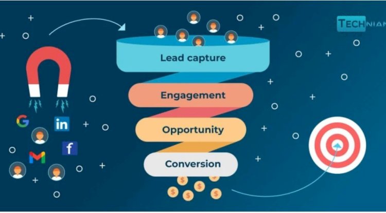 Lead Generation Company in India: Unlocking New Growth Opportunities For Your Business