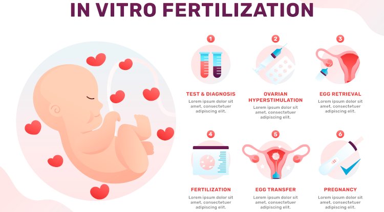 Best IVF Doctor in Delhi – Your Guide to Trusted Fertility Care