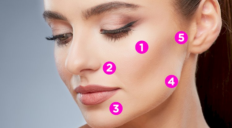 The Aftercare for Profhilo in Dubai: Tips for Maintaining Your Results