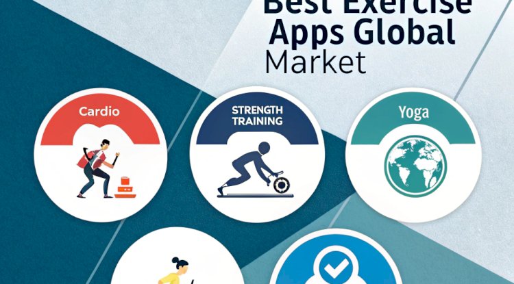 Best Exercise Apps in the Global Market in 2025