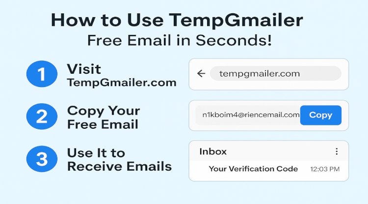 How to Use Temporary Gmail for Safe and Spam-Free Browsing – TempGmailer.com Guide