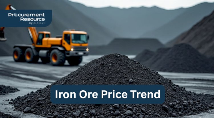 Iron Ore Price Trend: Market Analysis, Forecast, and Insights