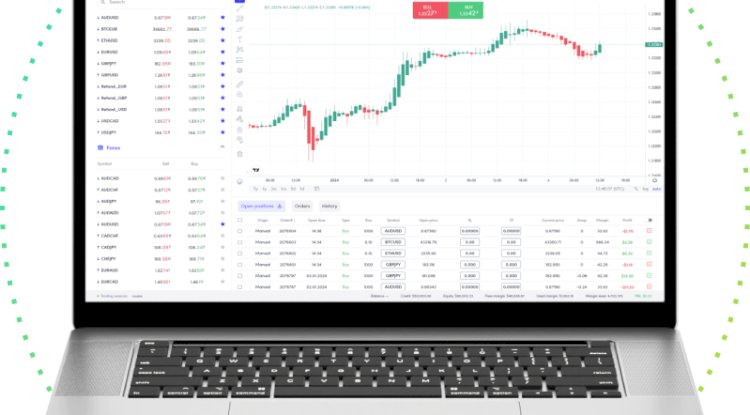 coreinvests