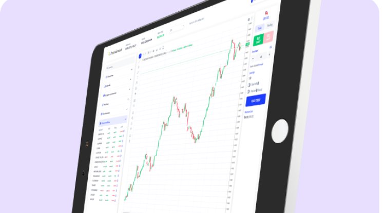 primeinvests.co is now primeinvests.info