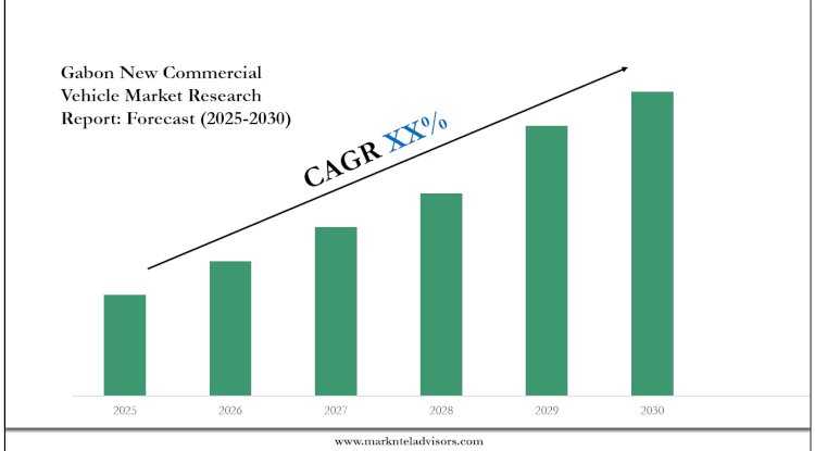 Gabon New Commercial Vehicle Market Value, Scope & Growth Outlook 2030