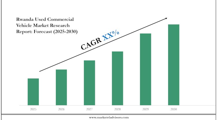Rwanda Used Commercial Vehicle Market Growth, Scope & Key Opportunities 2030