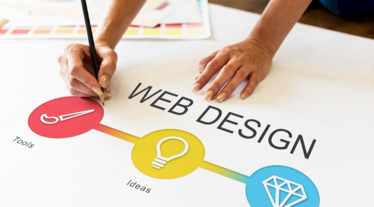 Web Design Agency Birmingham & SEO Agency Birmingham: Building Digital Growth in the UK’s Second City