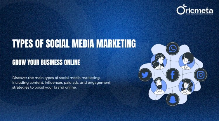 Best Social Media Marketing Tools & Campaign Examples