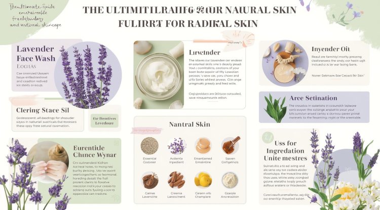 The Ultimate Guide to Buying Natural Skin Care Products for Radiant Skin