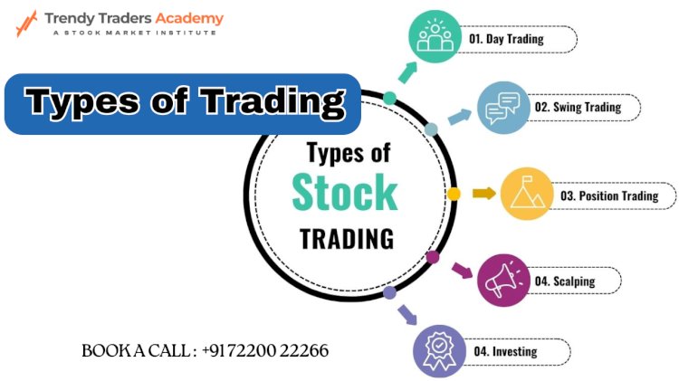  Types of Trading in the Stock Market Explained Simply