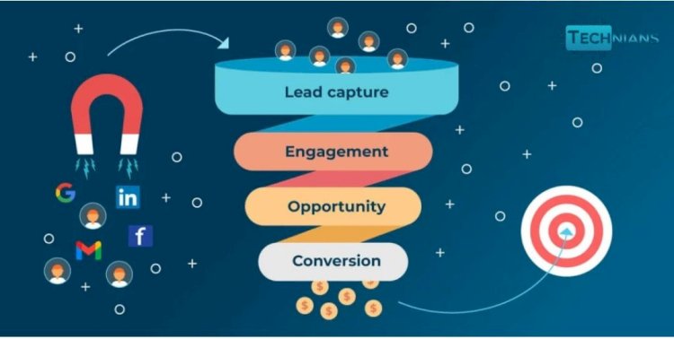 Lead Generation Company in India: Unlocking New Growth Opportunities For Your Business