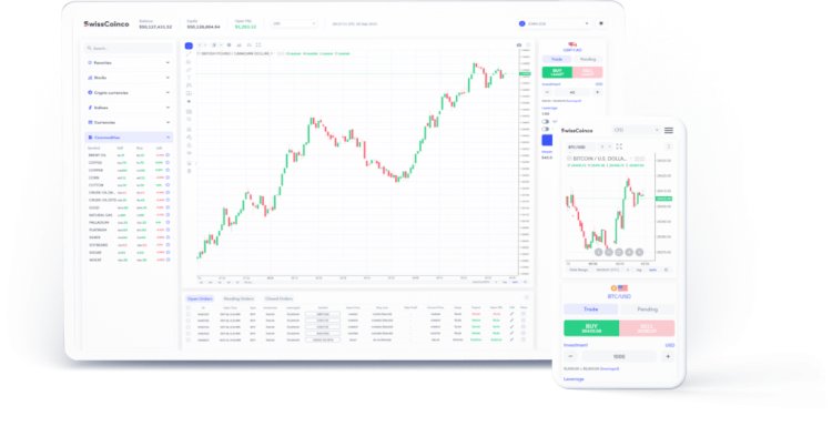 swisscoinco.com is now swisscoinco.net