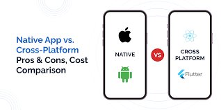 Native vs Cross-Platform Mobile App Development: 7 Key Differences You Can’t Ignore