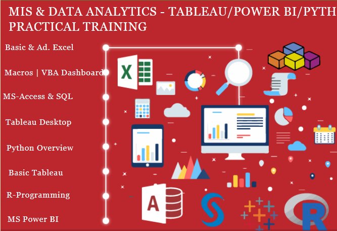 Microsoft MIS Certificate of Completion with Job in Delhi, 100% Job Guarantee, Limited Period Offer "Free Tableau Certification," 