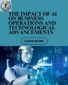  The Role of AI in Business Transformation