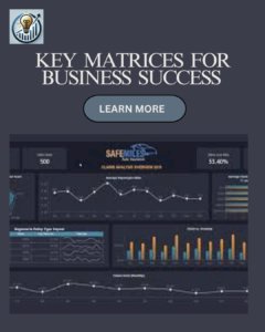 The Role of Financial Matrices in Business Success