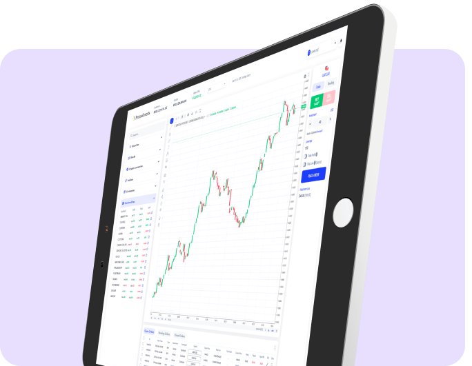 primeinvests.co is now primeinvests.info