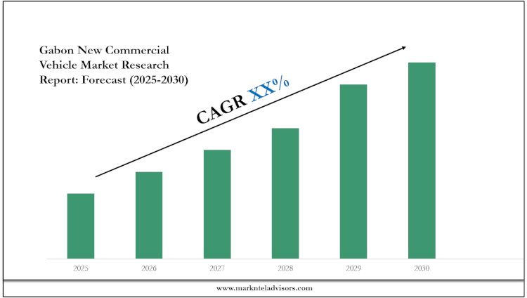 Gabon New Commercial Vehicle Market Value, Scope & Growth Outlook 2030
